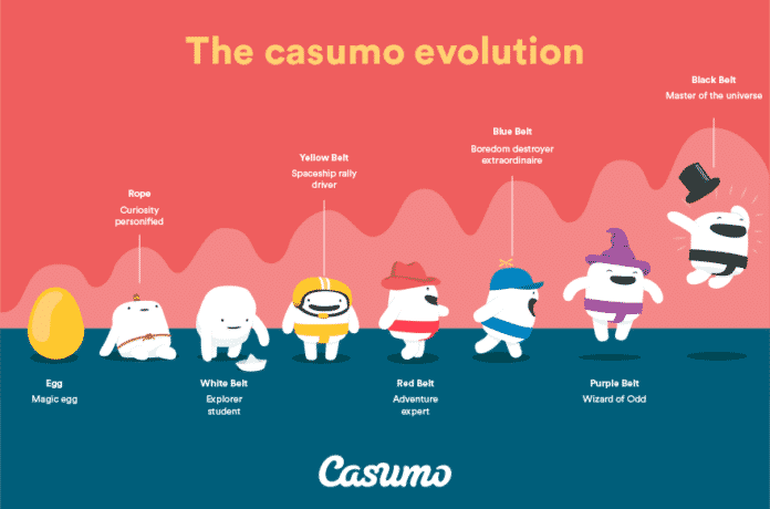 The-Casumo-Evolution